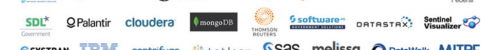 SitScape invited to showcase at MITRE’s  “Analytic Technology Industry Roundtable” Industry Day at MITRE HQ on Nov. 7, 2018